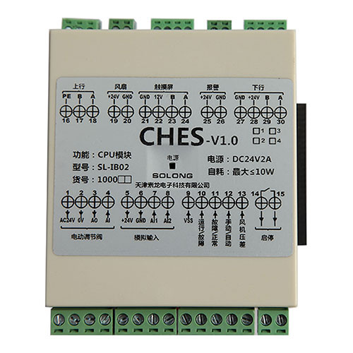 CPU-CHES